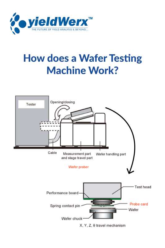 http://dww.trustlink.org/Image.aspx?ImageID=256148c